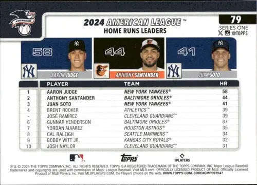 2025 Topps #79 Aaron Judge/Anthony Santander/Juan Soto NM-MT - Baseball Card Single