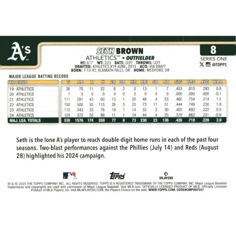 2025 Topps #8 Seth Brown NM-MT Oakland Athletics Baseball Card