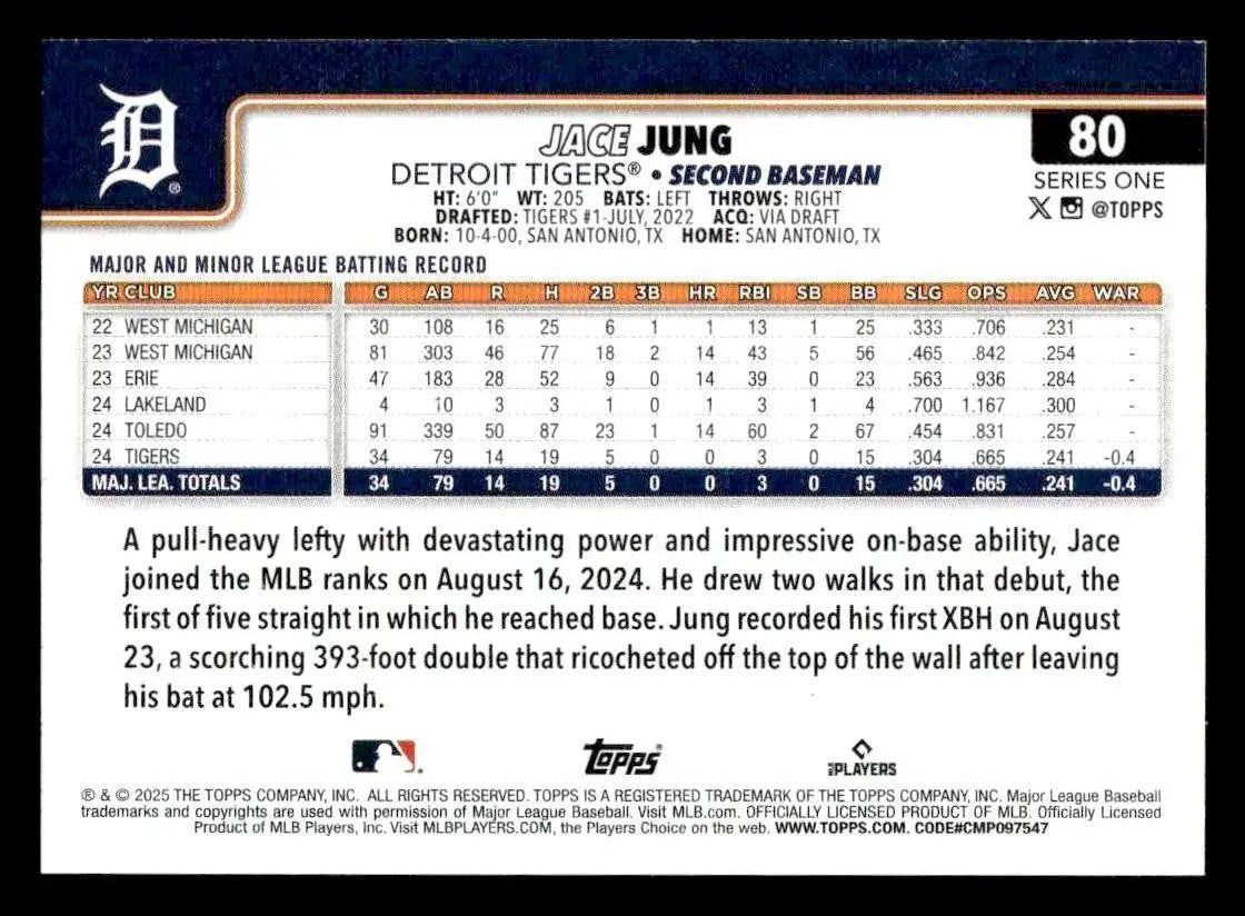 2025 Topps #80 Jace Jung - Baseball Card Single