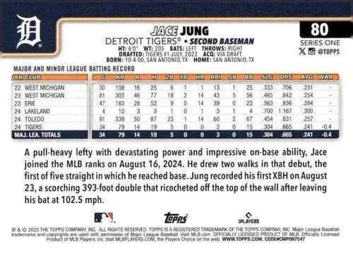 Jace Jung rookie Tigers baseball card with original gloss from 2025 Topps series