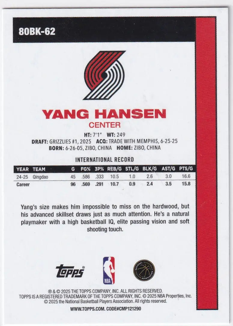 2025 TOPPS #80BK-62 YANG HANSEN- PORTLAND TRAIL BLAZZERS - Basketball Card Single