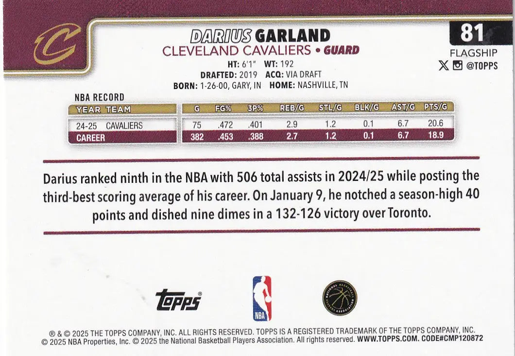 2025 TOPPS #81 DARIUS GARLAND DIAMONTE- CLEVELAND CAVALIERS
