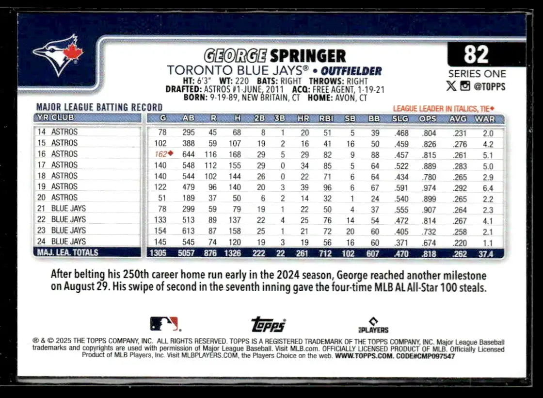 2025 Topps #82 George Springer Diamante Foil - Baseball Card Single