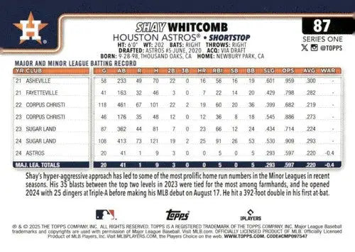 2025 Topps Shay Whitcomb rookie Astros baseball card with player statistics and original gloss