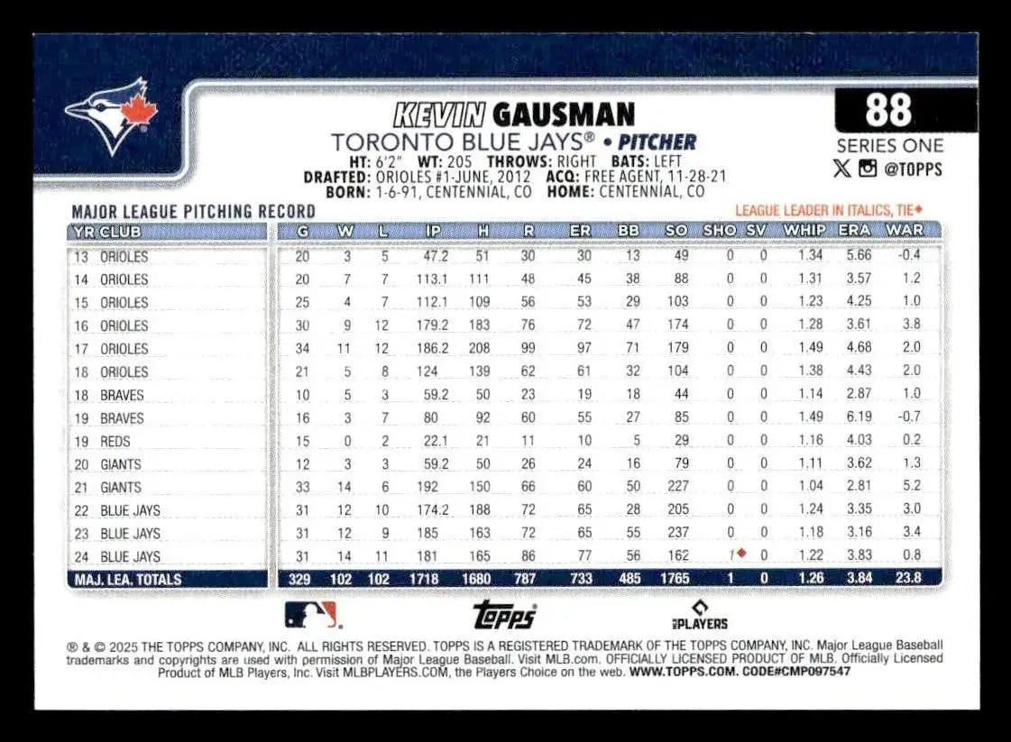 2025 Topps #88 Kevin Gausman - Baseball Card Single