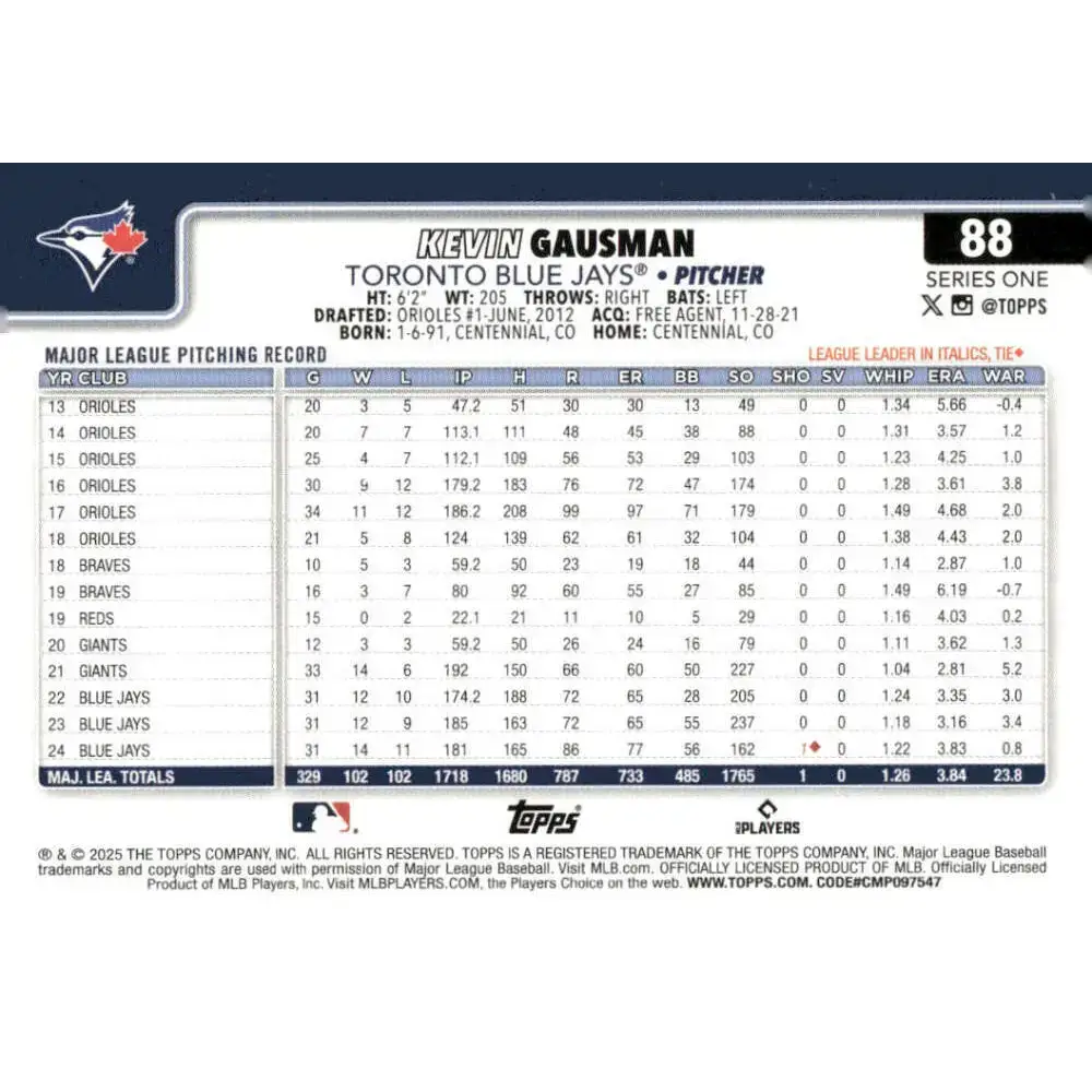 2025 Topps #88 Kevin Gausman NM-MT Toronto Blue Jays Baseball Card - Baseball Card Single