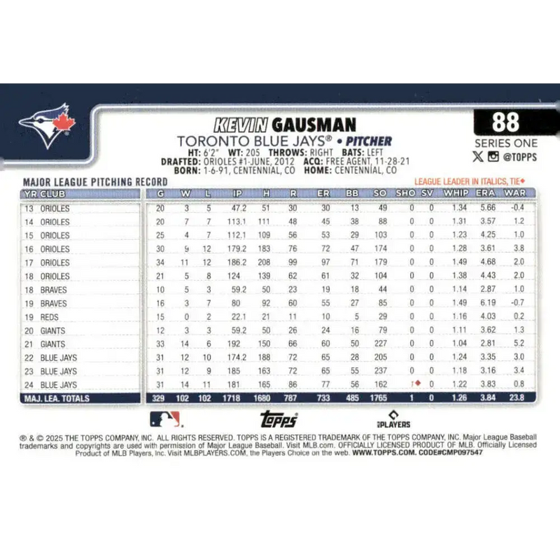 2025 Topps #88 Kevin Gausman NM-MT Toronto Blue Jays Baseball Card - Baseball Card Single