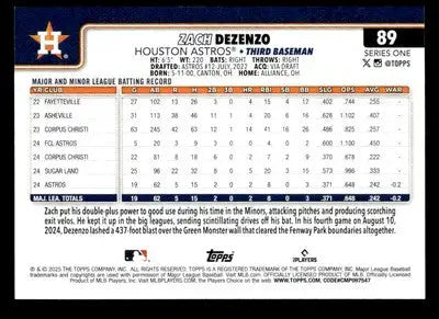 2025 Topps #89 Zach Dezenzo - Baseball Card Single