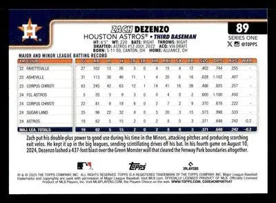 2025 Topps #89 Zach Dezenzo - Baseball Card Single