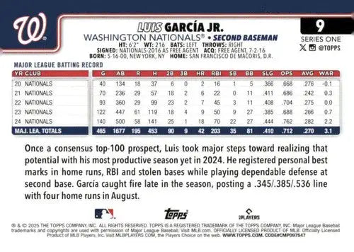 2025 Topps #9 Luis Garcia Jr. NM-MT Nationals ID:76902 - Baseball Card Single