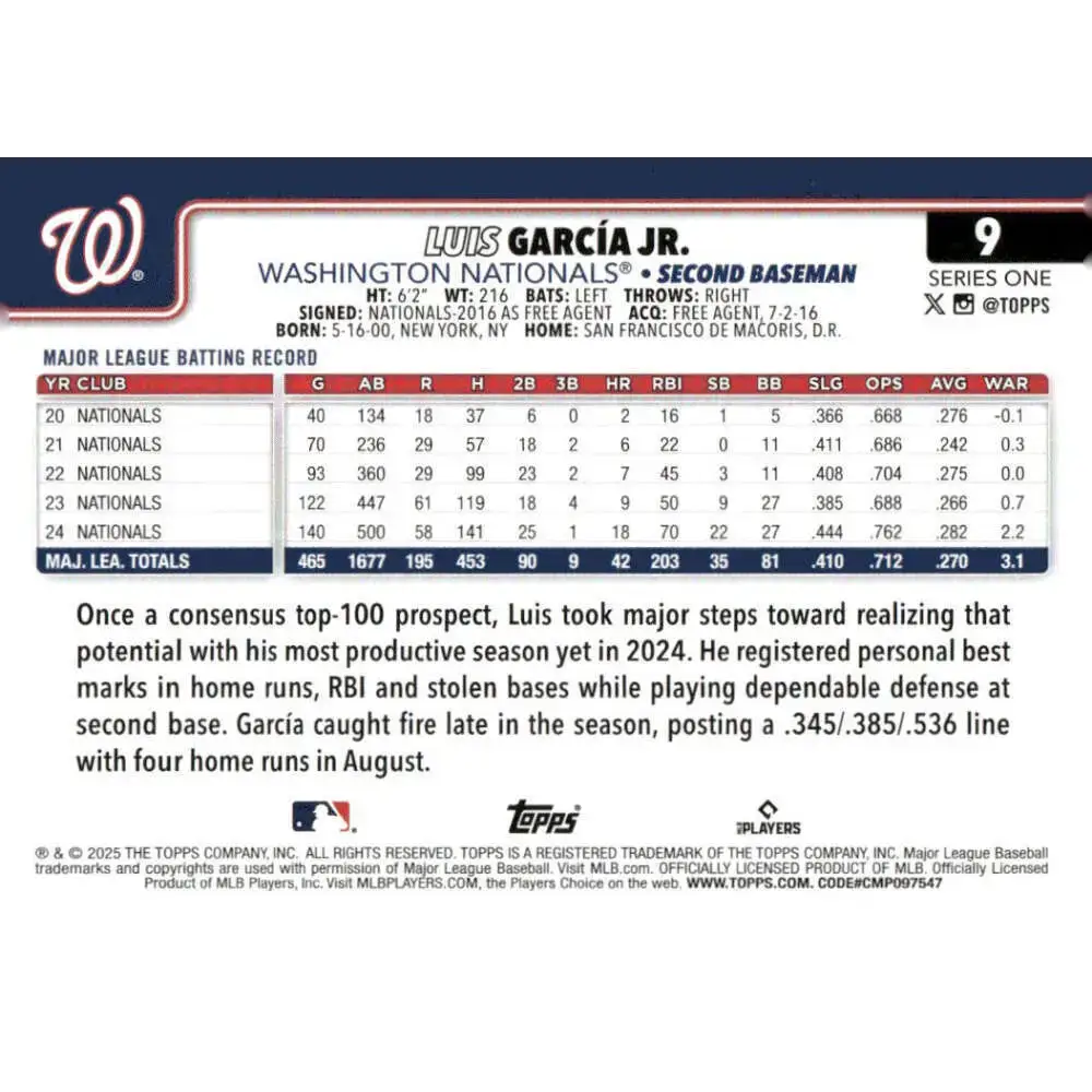 2025 Topps #9 Luis Garcia Jr. NM-MT Washington Nationals Baseball Card - Baseball Card Single