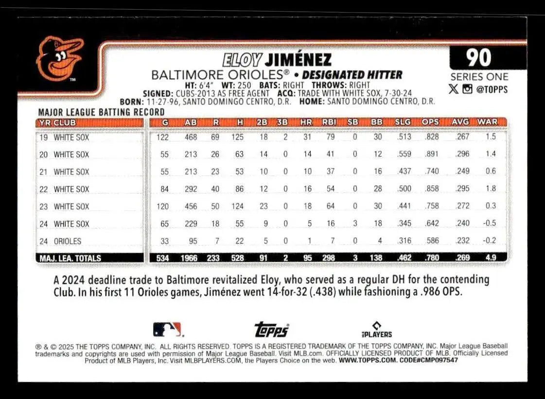 2025 Topps #90 Eloy Jiménez - Baseball Card Single