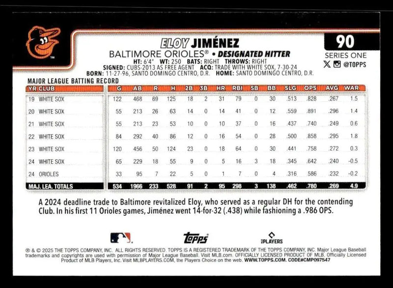 2025 Topps #90 Eloy Jiménez - Baseball Card Single