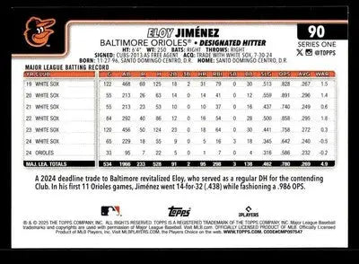 2025 Topps #90 Eloy Jiménez - Baseball Card Single
