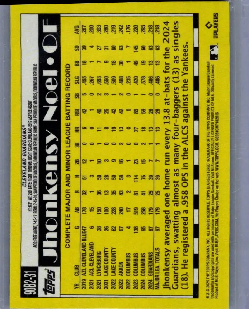 Jhonkensy Noel baseball card from 2025 Topps #90B2-31 celebrating Topps Baseball 35th Anniversary