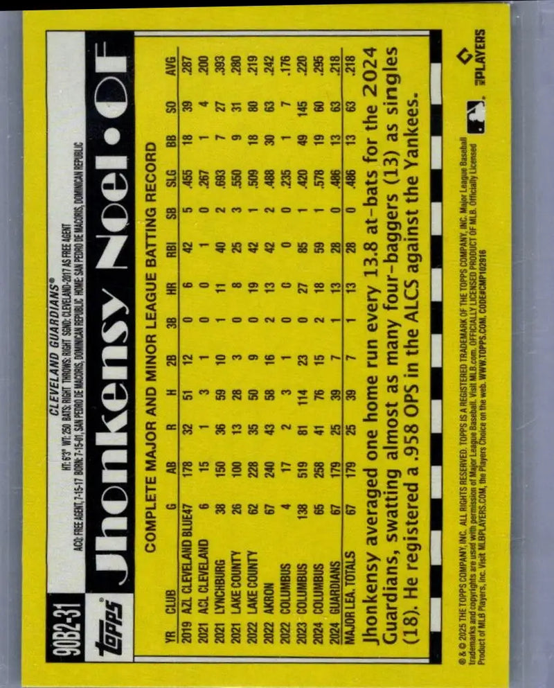 Jhonkensy Noel baseball card from 2025 Topps #90B2-31 celebrating Topps Baseball 35th Anniversary