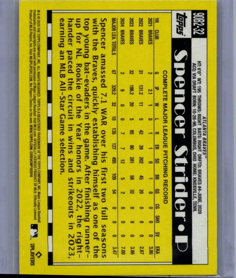 Spencer Strider baseball card from 2025 Topps 35th Anniversary Series Two