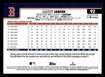 2025 Topps #92 Danny Jansen - Baseball Card Single