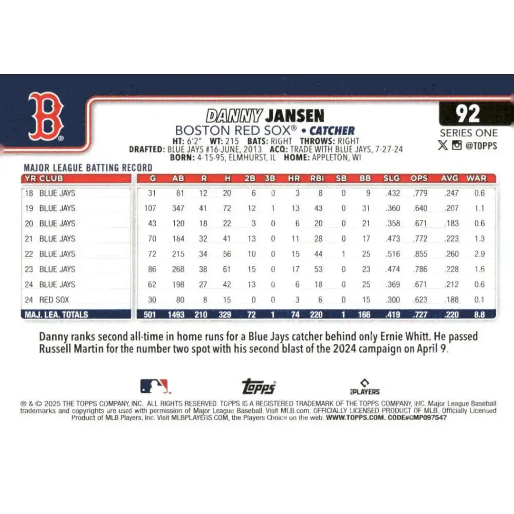 2025 Topps #92 Danny Jansen NM-MT Boston Red Sox Baseball Card - Baseball Card Single