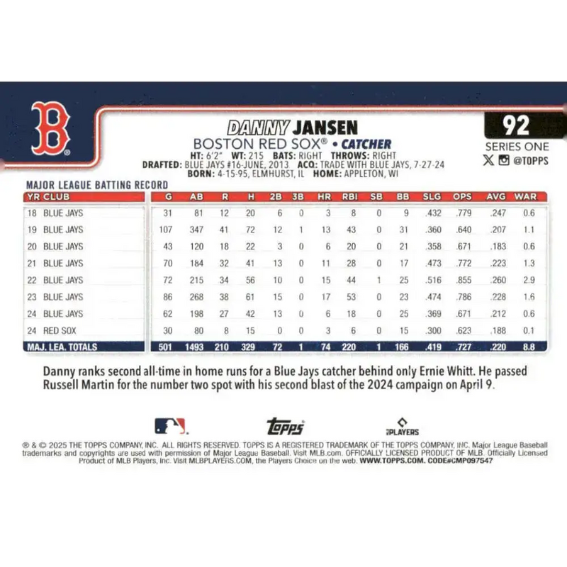 2025 Topps #92 Danny Jansen NM-MT Boston Red Sox Baseball Card - Baseball Card Single