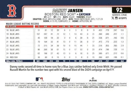 Original gloss baseball card featuring Danny Jansen of the Red Sox from 2025 Topps #92