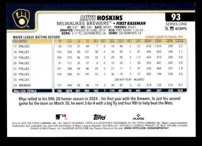 2025 Topps #93 Rhys Hoskins - Baseball Card Single