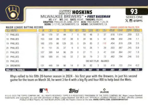 Rhys Hoskins baseball card with original gloss from 2025 Topps #93 NM-MT