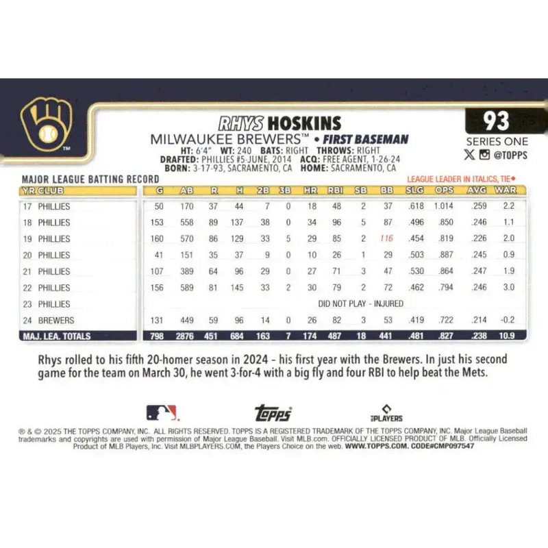 2025 Topps #93 Rhys Hoskins NM-MT Milwaukee Brewers Baseball Card - Baseball Card Single