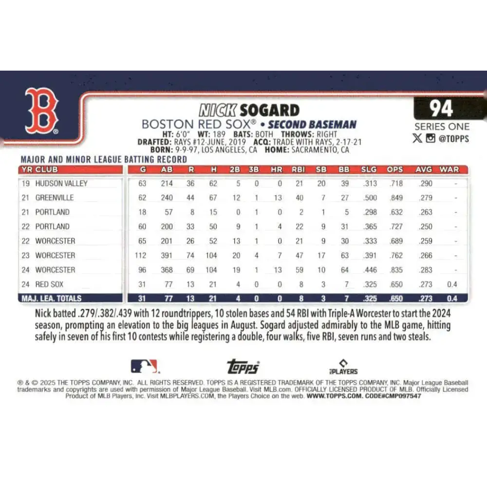 2025 Topps #94 Nick Sogard NM-MT RC Rookie Boston Red Sox Baseball Card - Baseball Card Single