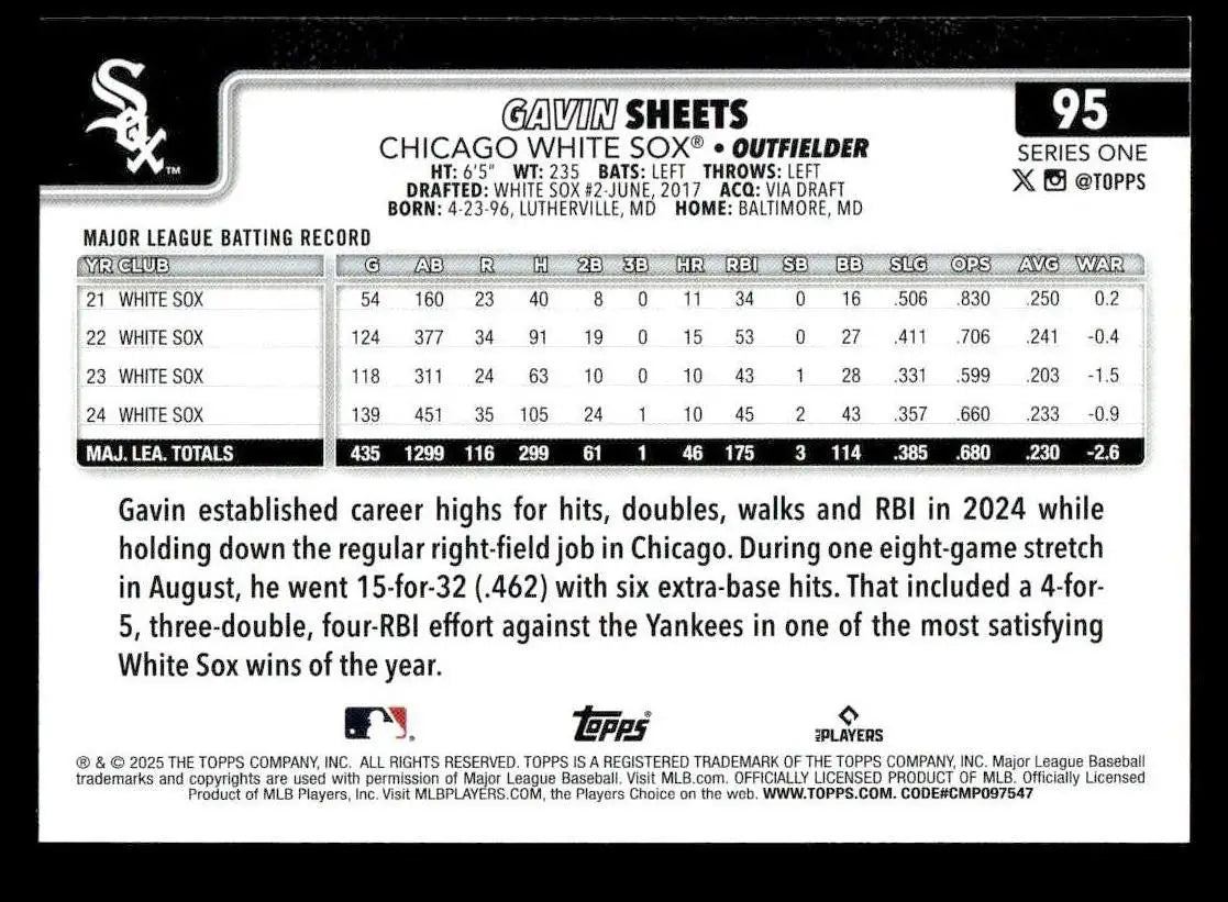 2025 Topps #95 Gavin Sheets - Baseball Card Single