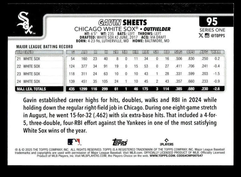 2025 Topps #95 Gavin Sheets - Baseball Card Single