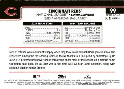 Back of Cincinnati Reds baseball card with team stats and highlights in original gloss