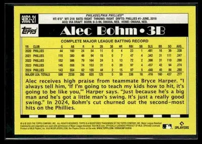 2025 Topps Alec Bohm #90B2-21 1990 Topps Baseball 35th Anniversary Phillies