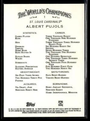 2025 Topps Allen & Ginter Albert Pujols #1 St. Louis Cardinals
