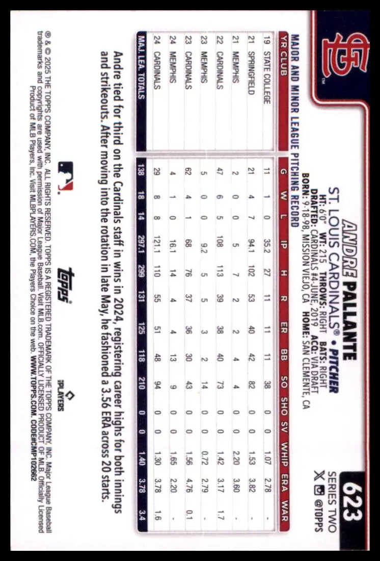 2025 Topps Andre Pallante 623 St. Louis Cardinals NM - Baseball Card Single