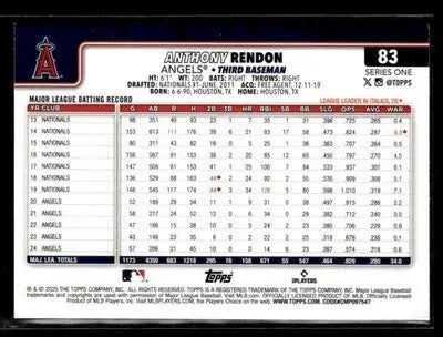 2025 Topps Anthony Rendon #83 Rainbow Foil Los Angeles Angels