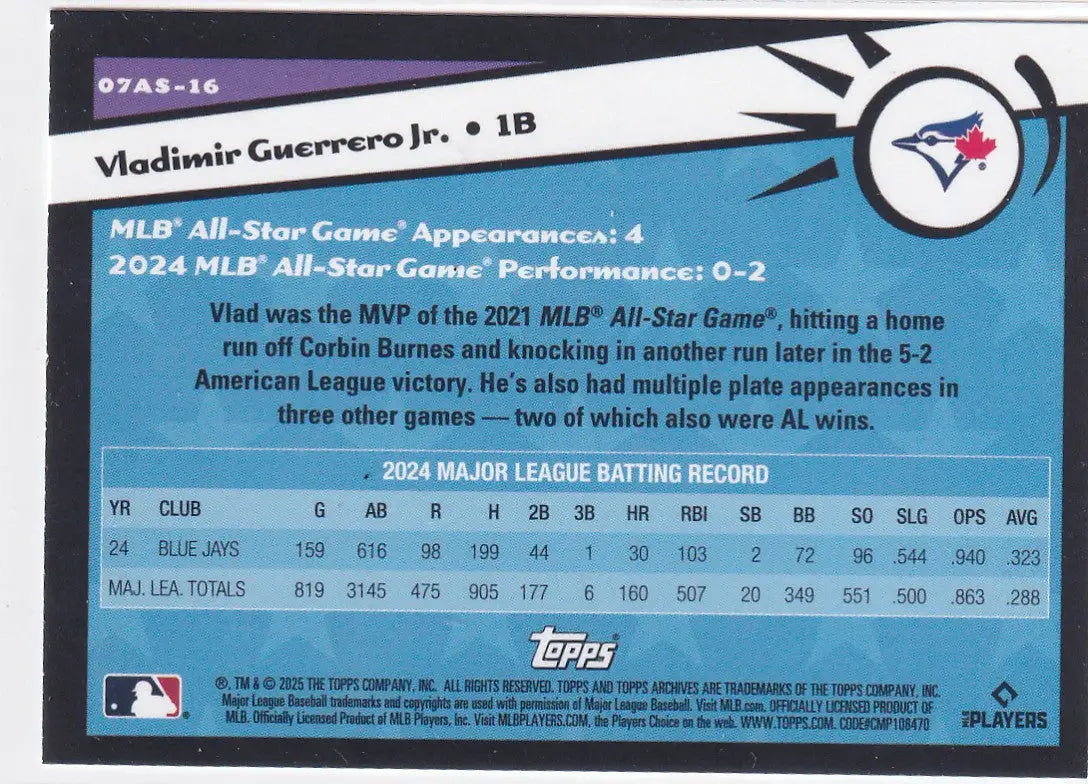 2025 TOPPS ARCHIVES #07AS-16 VLADIMIR GUERRERO JR ALL STAR- TORONTO BLUE JAYS
