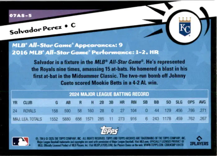 2025 Topps Archives #07AS-5 Salvador Perez 2007 Topps All-Stars - Baseball Card Single