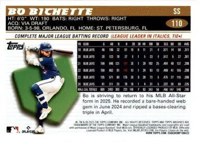 2025 Topps Archives #110 Bo Bichette - Baseball Card Single