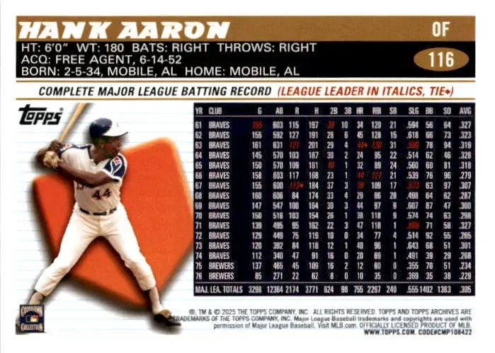 2025 Topps Archives #116 Hank Aaron - Baseball Card Single