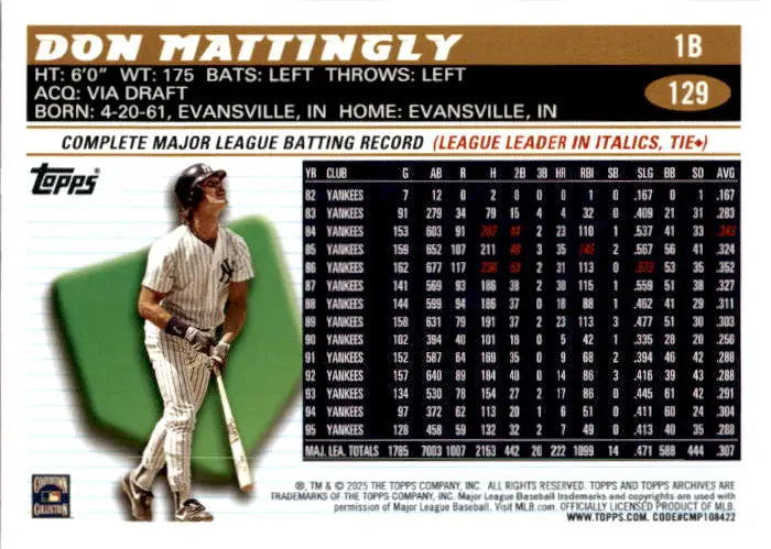 2025 Topps Archives #129 Don Mattingly - Baseball Card Single
