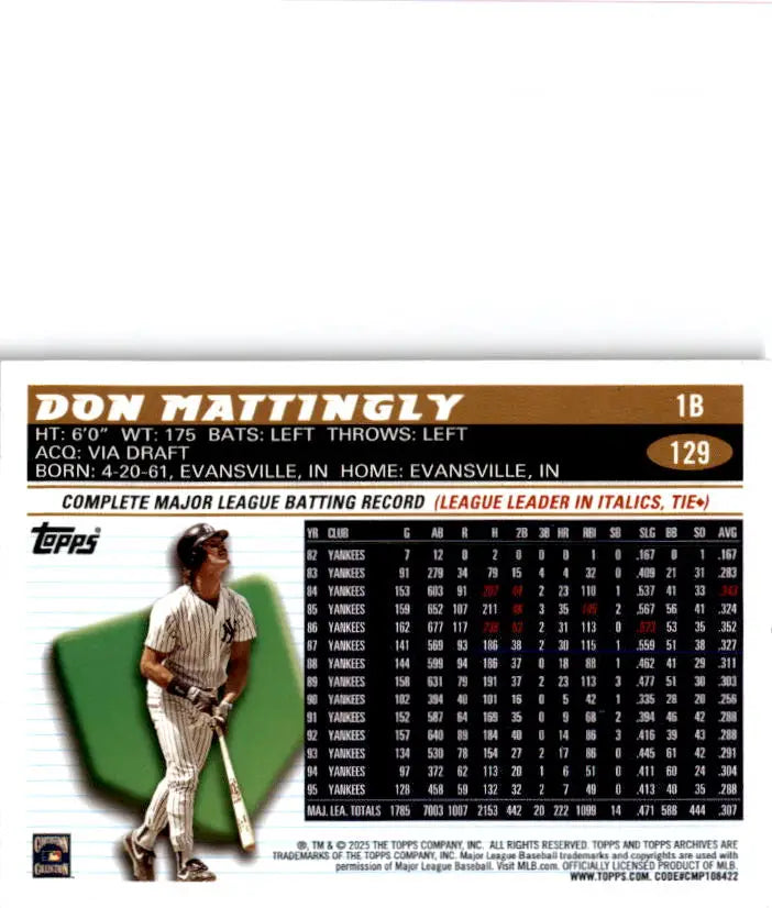 2025 Topps Archives #129 Don Mattingly Black Foilboard - Baseball Card Single