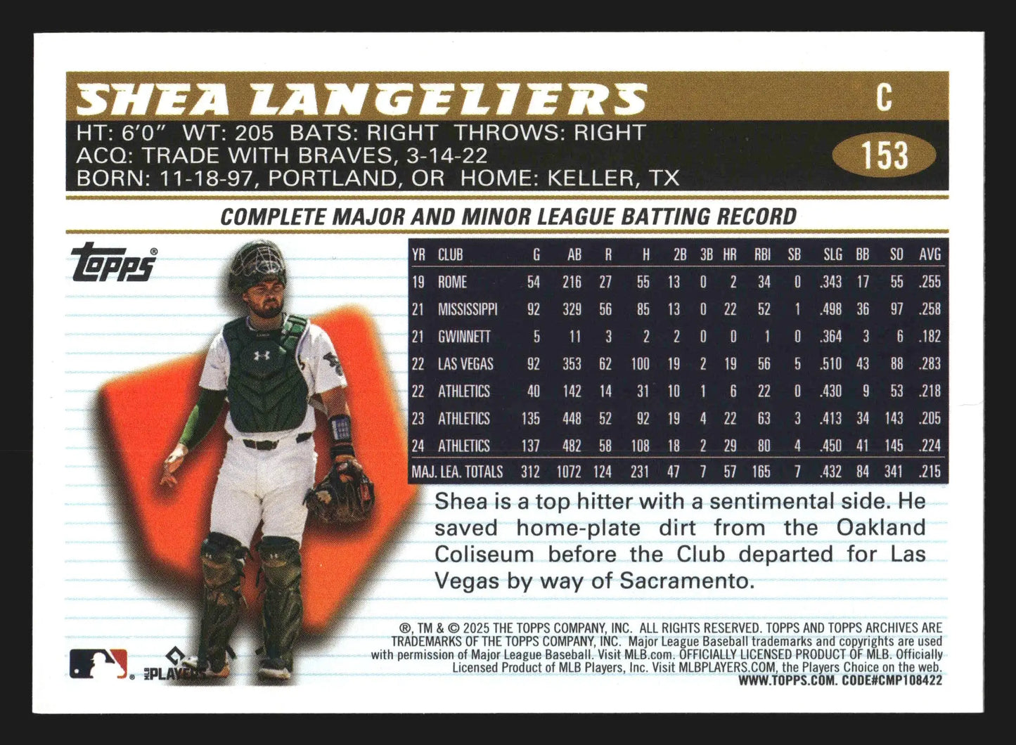 2025 Topps Archives #153 Shea Langeliers Athletics
