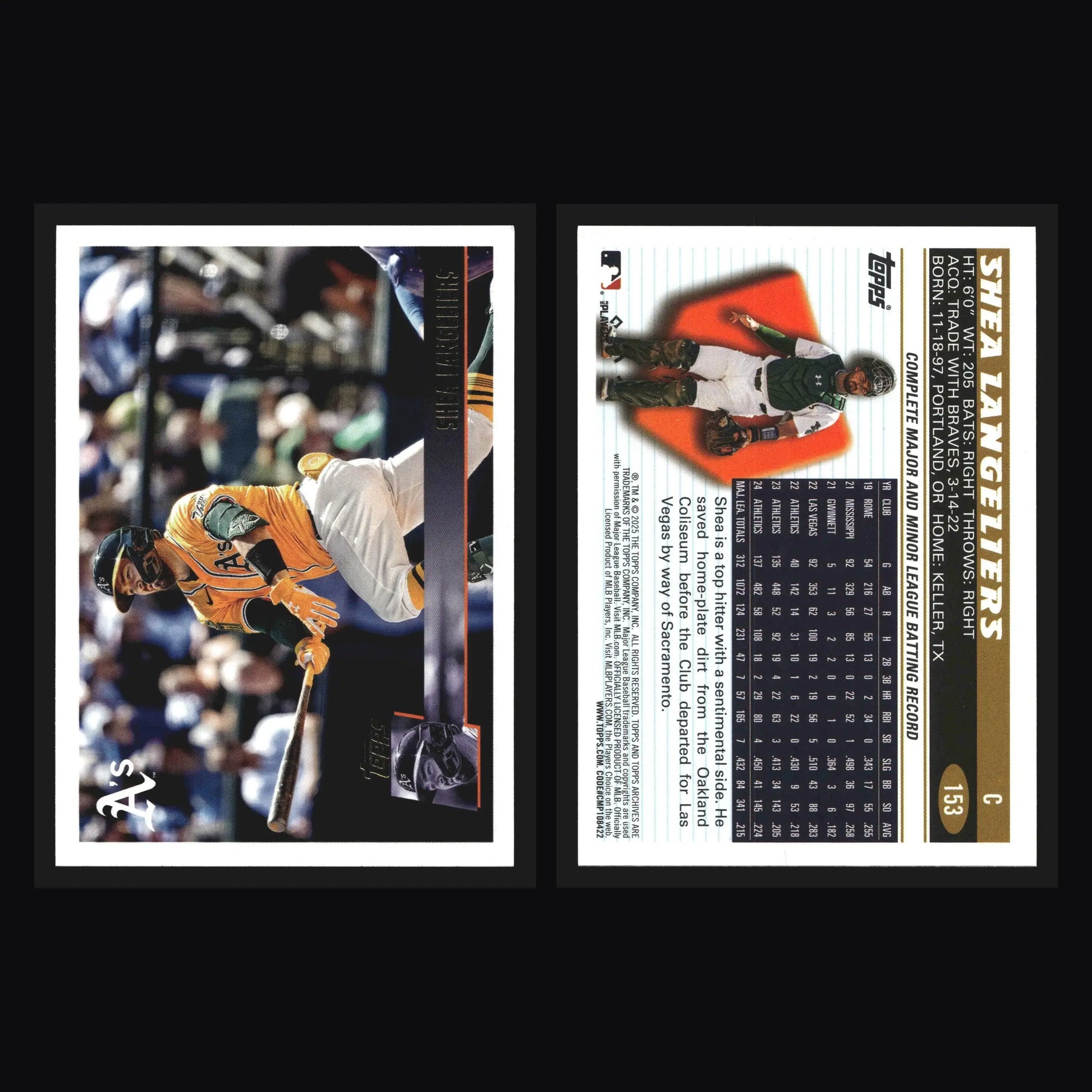 2025 Topps Archives #153 Shea Langeliers Athletics