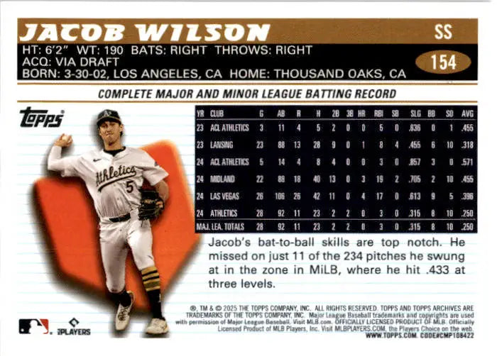 2025 Topps Archives #154 Jacob Wilson - Baseball Card Single