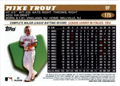 2025 Topps Archives #175 Mike Trout - Baseball Card Single