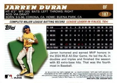 2025 Topps Archives #187 Jarren Duran - Baseball Card Single