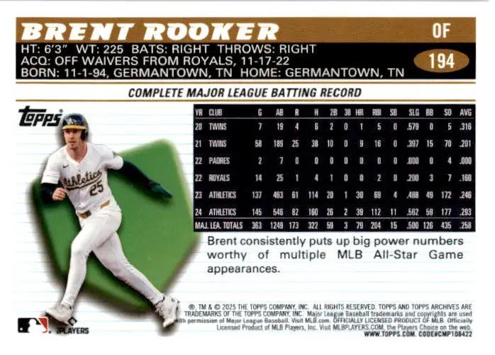 2025 Topps Archives #194 Brent Rooker - Baseball Card Single