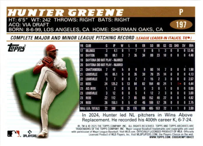 2025 Topps Archives #197 Hunter Greene - Baseball Card Single