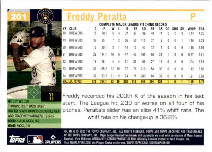 2025 Topps Archives #201 Freddy Peralta - Baseball Card Single